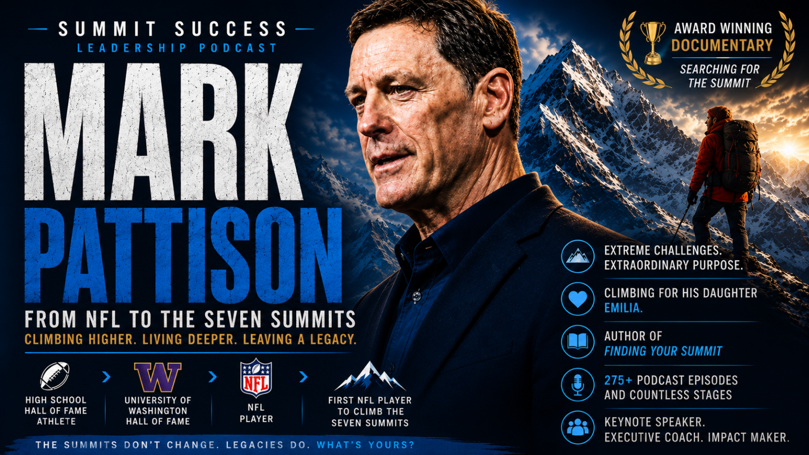 Mark Pattison